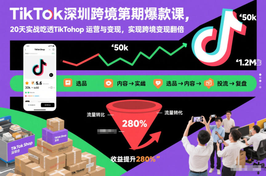 TikTok深圳跨境第2期爆款课，20天实战吃透TikTok Shop运营与变现，实现跨境变现翻倍-网创联盟云网创