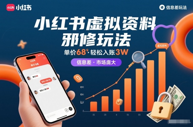 小红书虚拟资料邪修玩法，单价68，轻松入账3W，信息差玩法，市场庞大-网创联盟云网创