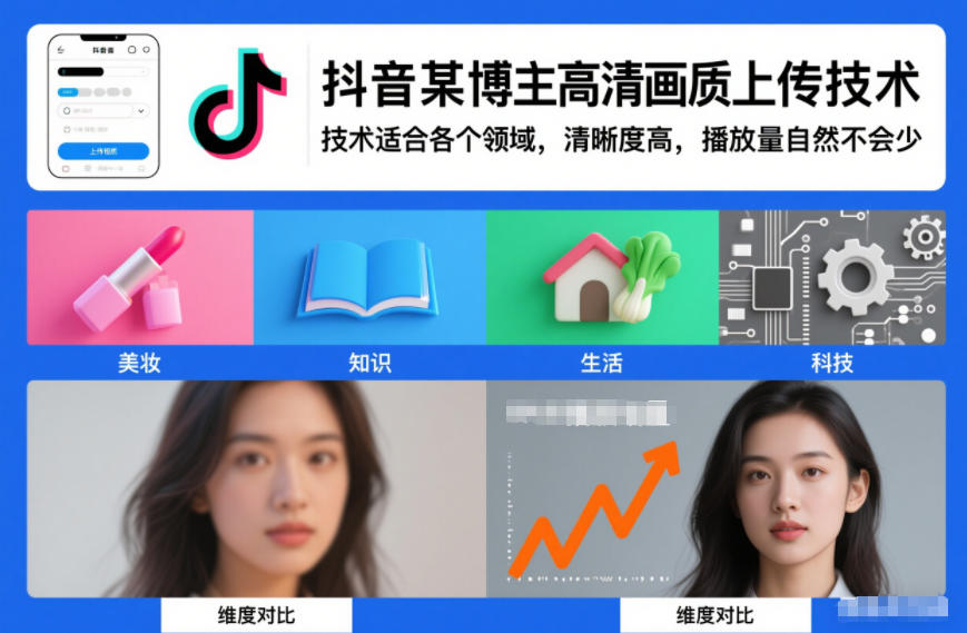 抖音某博主视频高清画质上传技术，技术适合各个领域，清晰度高，播放量自然不会少-网创联盟云网创