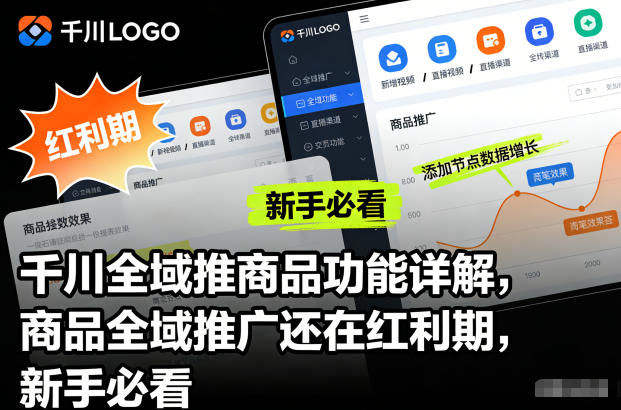 千川全域推商品功能详解，商品全域推广还在红利期，新手必看-网创联盟云网创