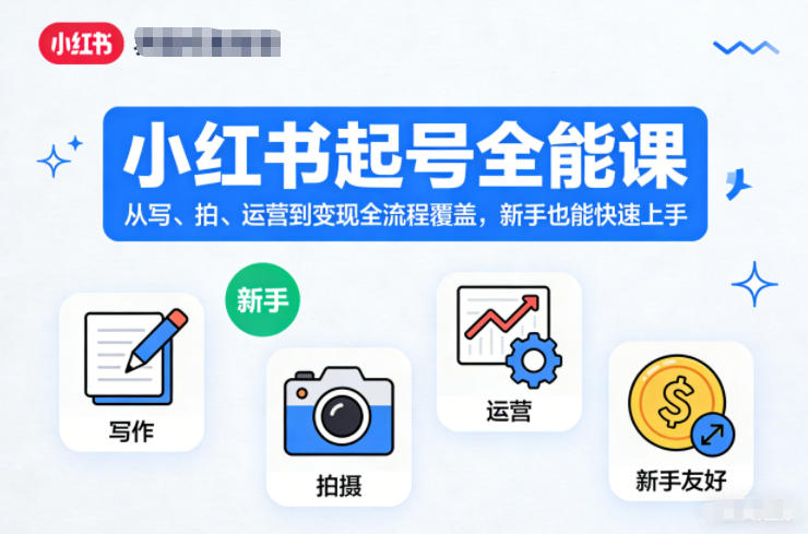 小红书起号全能课，从写、拍、运营到变现全流程覆盖，新手也能快速上手-网创联盟云网创