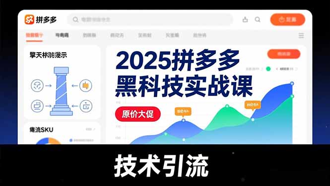 2025拼多多黑科技实战课，擎天柱玩法、爆流SKU、原价大促，技术引流，单店日销轻松破千单-网创联盟云网创