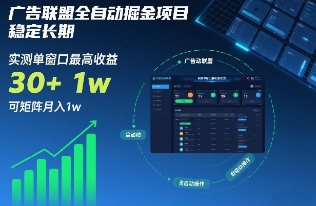 广告联盟全自动掘金项目，稳定长期，实测单窗口最高收益30+，可矩阵月入1w+【揭秘】-网创联盟云网创