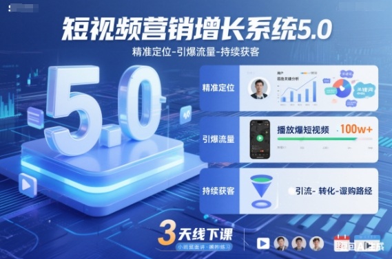 短视频营销增长系统5.0，精准定位-引爆流量-持续获客，3天线下课(音频+图片)-网创联盟云网创