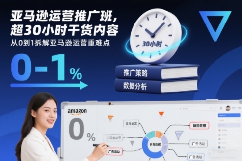 亚马逊运营推广班，超30小时干货内容，从0到1拆解亚马逊运营重难点-网创联盟云网创