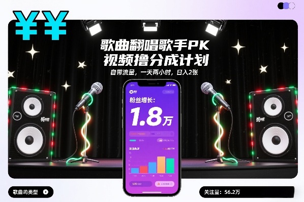歌曲翻唱歌手PK视频撸分成计划，自带流量，一天两小时，日入2张-网创联盟云网创