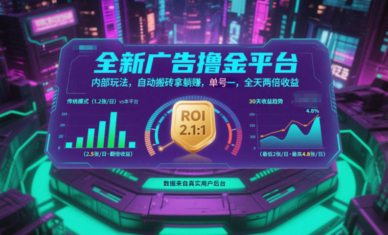 全新广告撸金平台，内部玩法，自动搬砖拿躺賺，单号一天保底2张+，全天两倍收益【揭秘】-网创联盟云网创