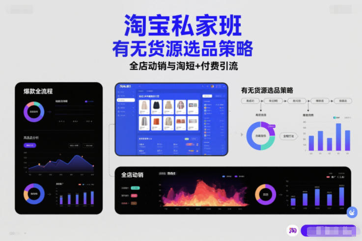 淘宝私家班，有无货源选品策略，高成功率爆款全流程打法，全店动销与淘短+付费引流(更新)-网创联盟云网创