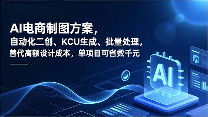 AI电商制图方案，自动化二创、SKU生成、批量处理，替代高额设计成本，单项目可省数千元-网创联盟云网创