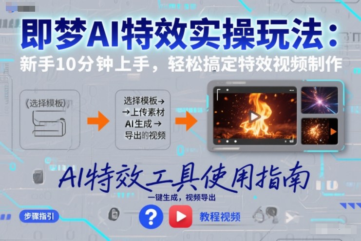 即梦AI特效实操玩法：新手10分钟上手，轻松搞定特效视频制作-网创联盟云网创