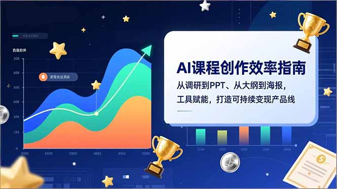 AI课程创作效率指南，从调研到PPT、从大纲到海报，工具赋能，打造可持续变现产品线-网创联盟云网创
