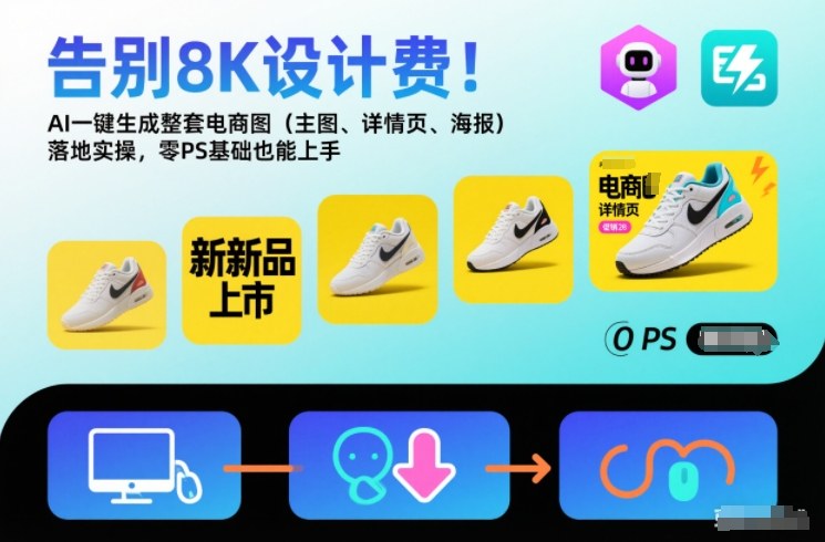 告别8K设计费！AI一键生成整套电商图(主图、详情页、海报)落地实操，零PS基础也能上手-网创联盟云网创