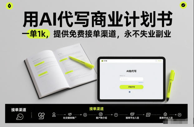 用AI代写商业计划书，一单1k，提供免费接单渠道，永不失业副业-网创联盟云网创