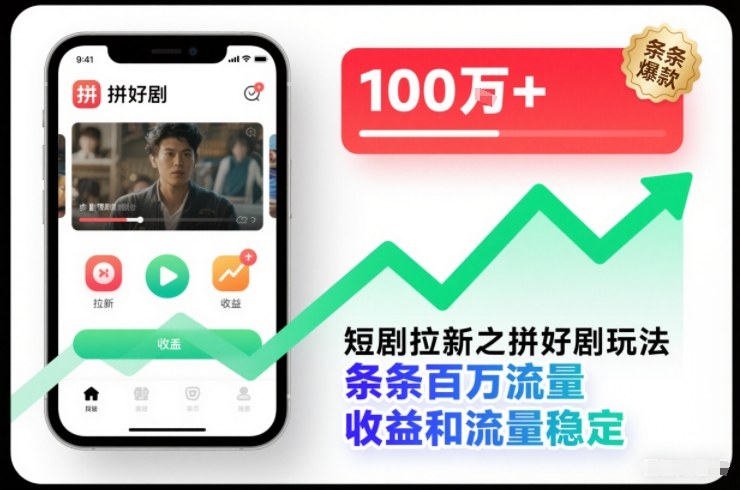 短剧拉新之拼好剧玩法，条条百万流量，收益和流量稳定-网创联盟云网创