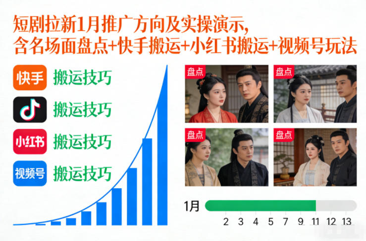 短剧拉新1月推广方向及实操演示，含名场面盘点+快手搬运+小红书搬运+视频号玩法-网创联盟云网创