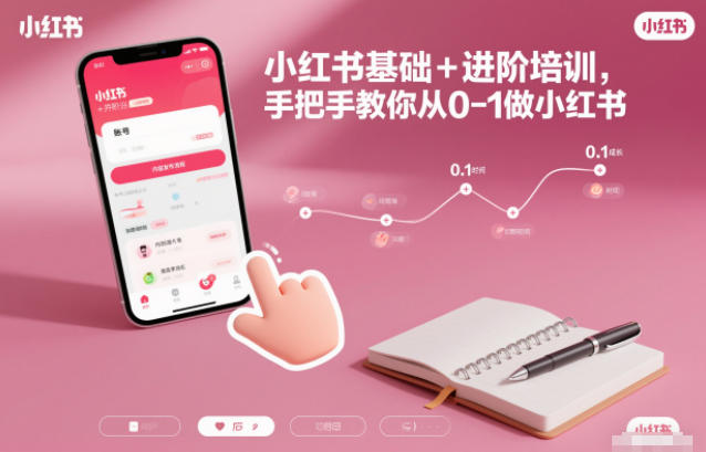 小红书基础+进阶培训，手把手教你从0-1做小红书-网创联盟云网创